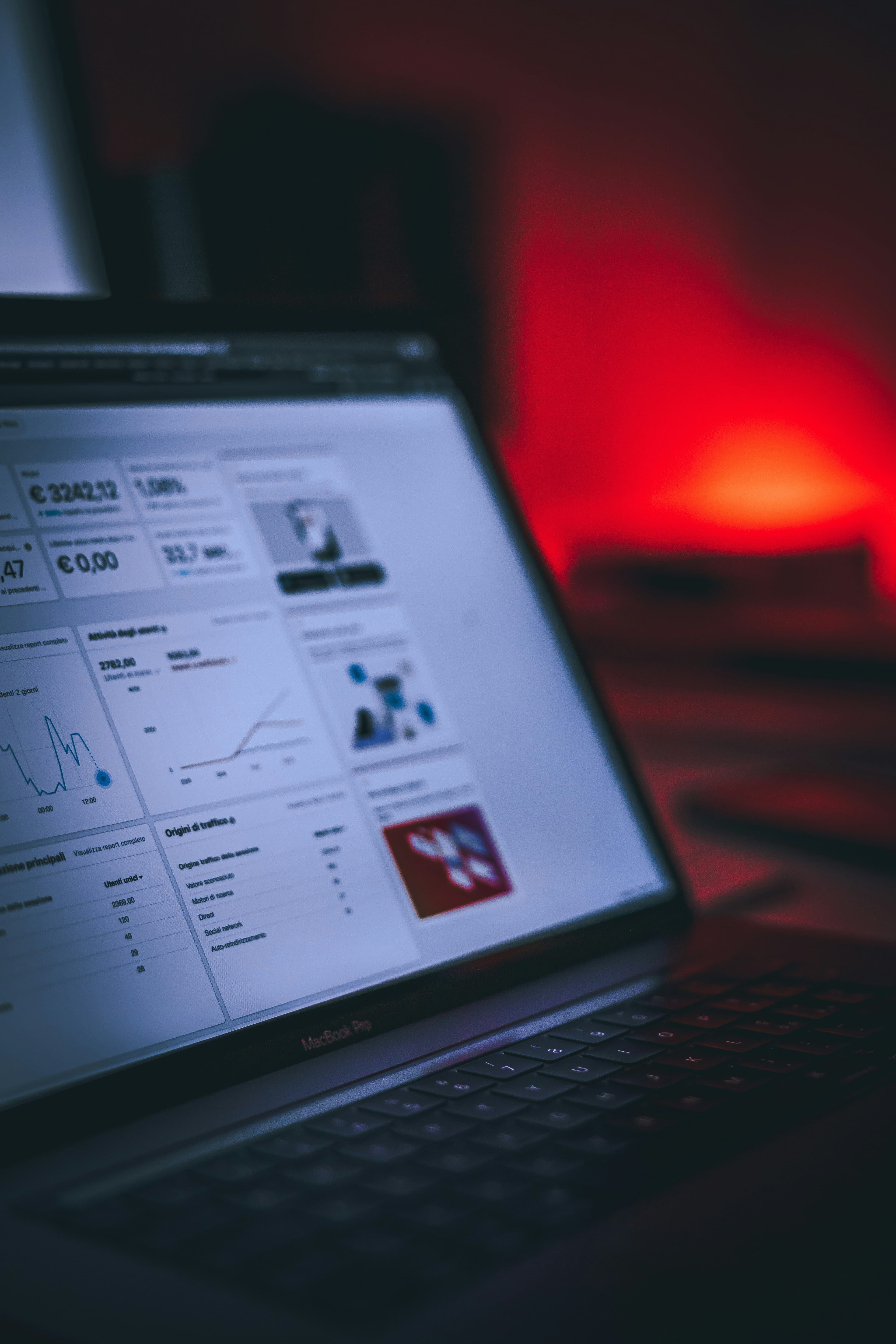 Modern financial software